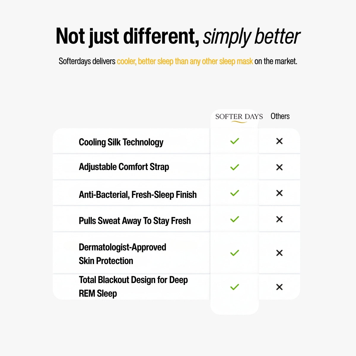 Softer Days - Silk Sleep Mask for Deep Rest and Light Blocking