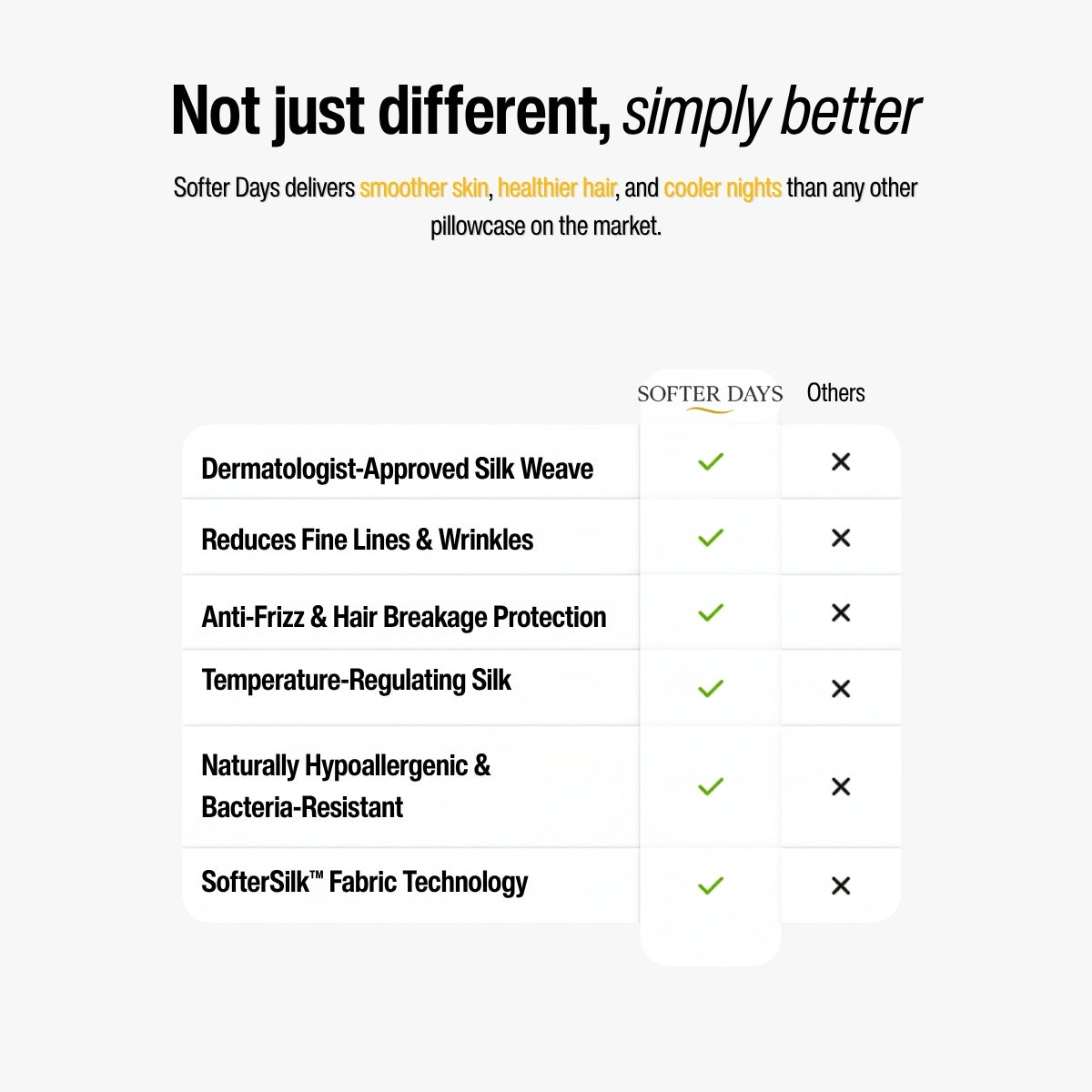 Softer Days - Silk Pillow Case (2 Pack) - Skin friendly for cooler nights