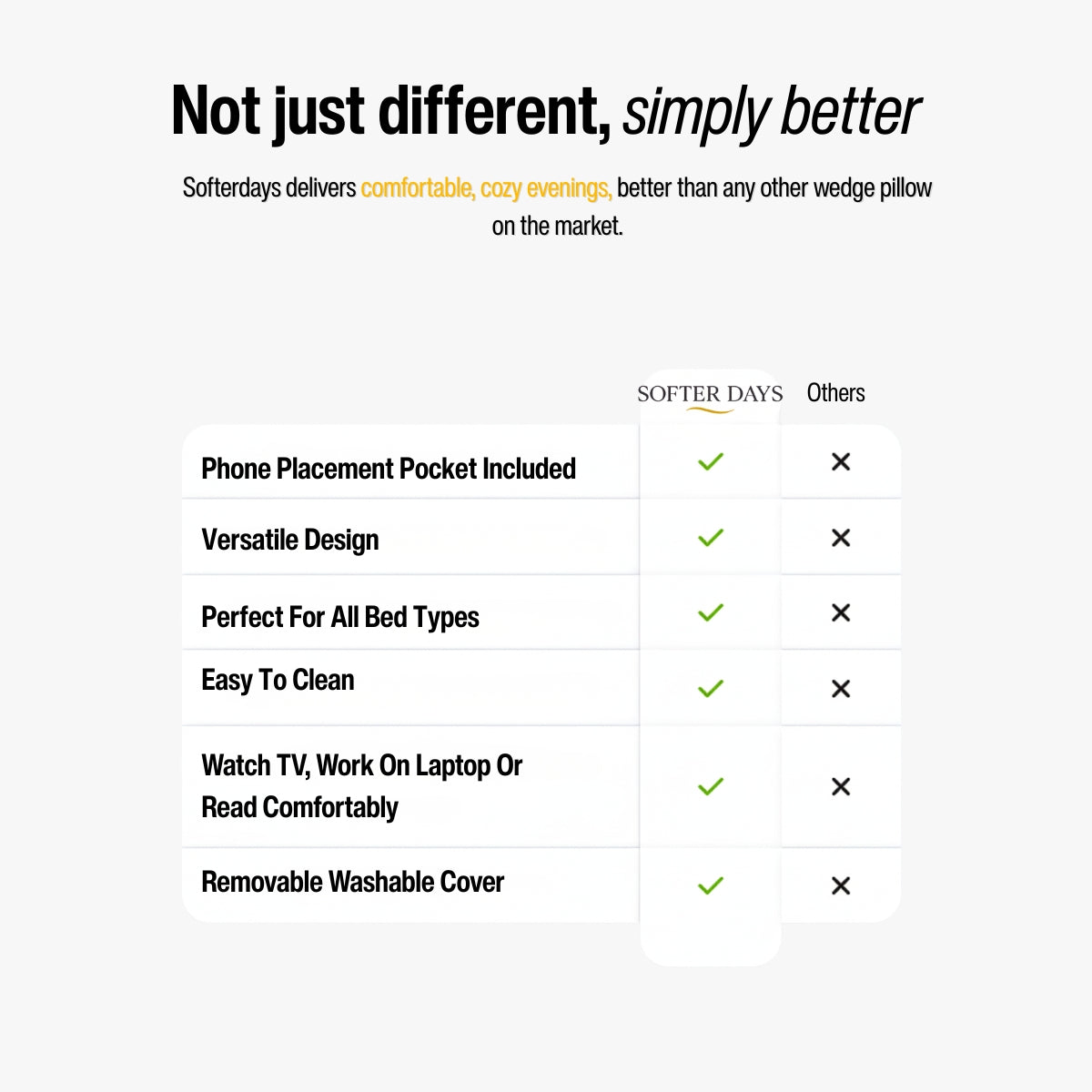 Softer Days - Wedge Pillow - Ergonomic back support for reading and relaxation