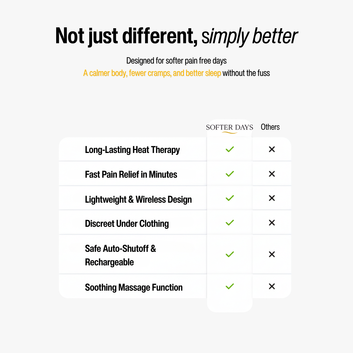 Softer Days – Soothing Heat & Vibration Belt for Cozy Days