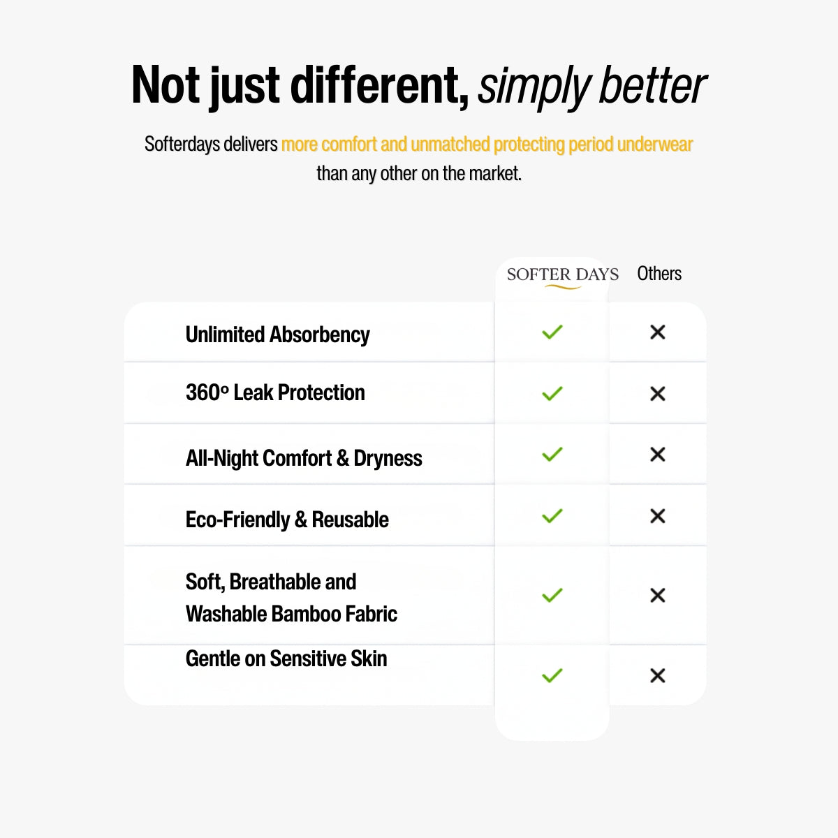 Leopard Period Underwear - Mesh - Heavy Flow Leakproof High Wasted Brief