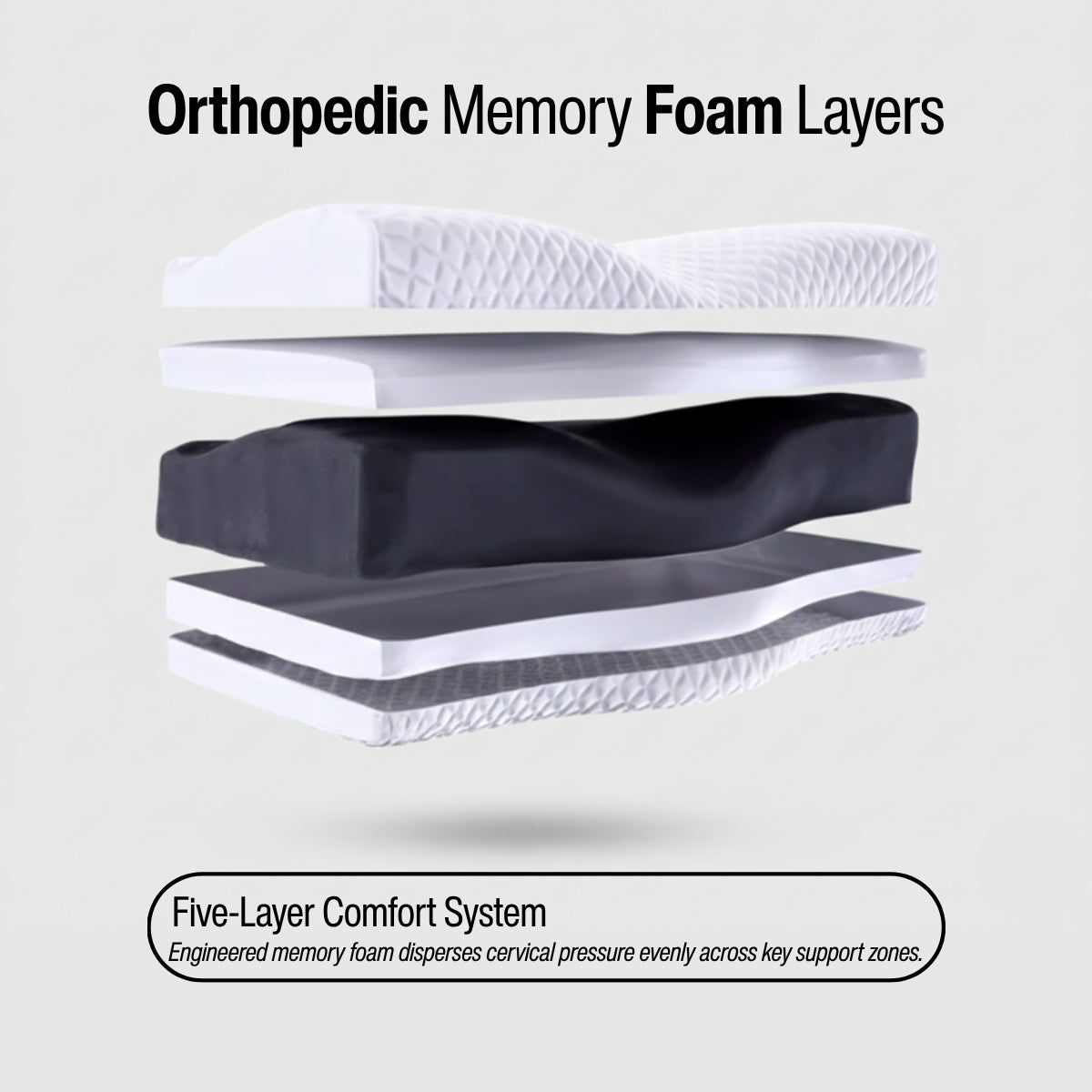 Softer Days – Ergonomic Comfort Pillow for Neck & Shoulder Support